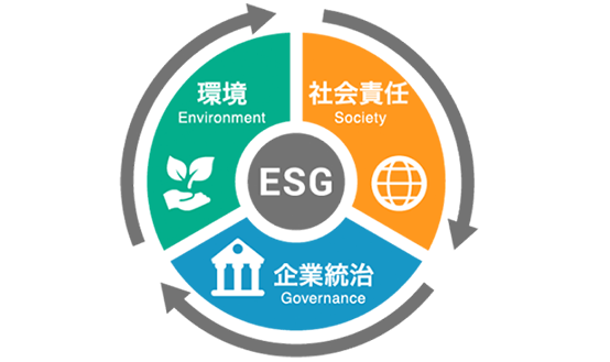 ESGとは